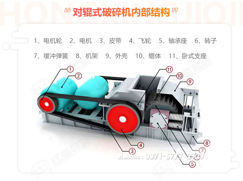 對輥破碎機(jī)結(jié)構(gòu)圖