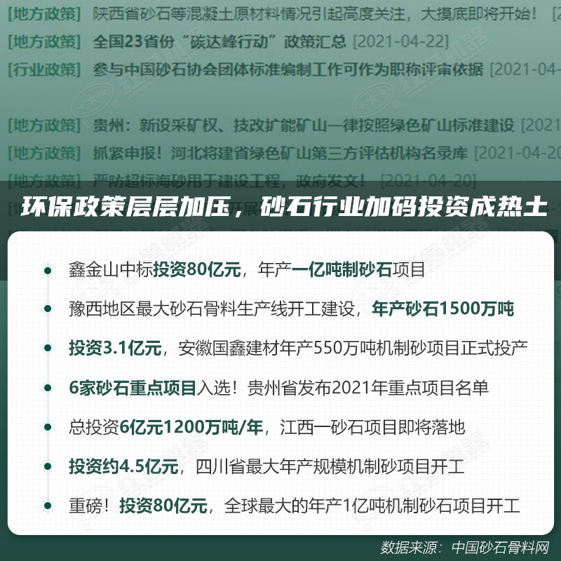 環(huán)保高門檻規(guī)范生產，2021年碎石制沙領域再成投資“熱土”