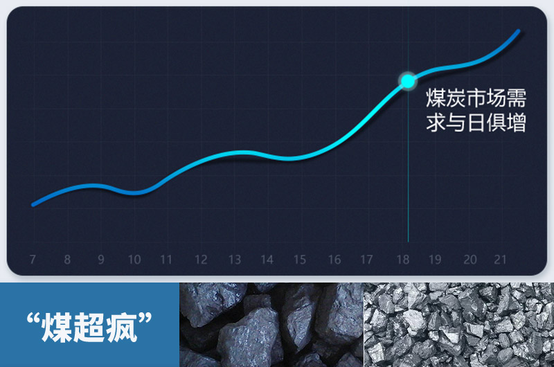 粉碎大塊煤設(shè)備有哪幾種？類型及價(jià)格